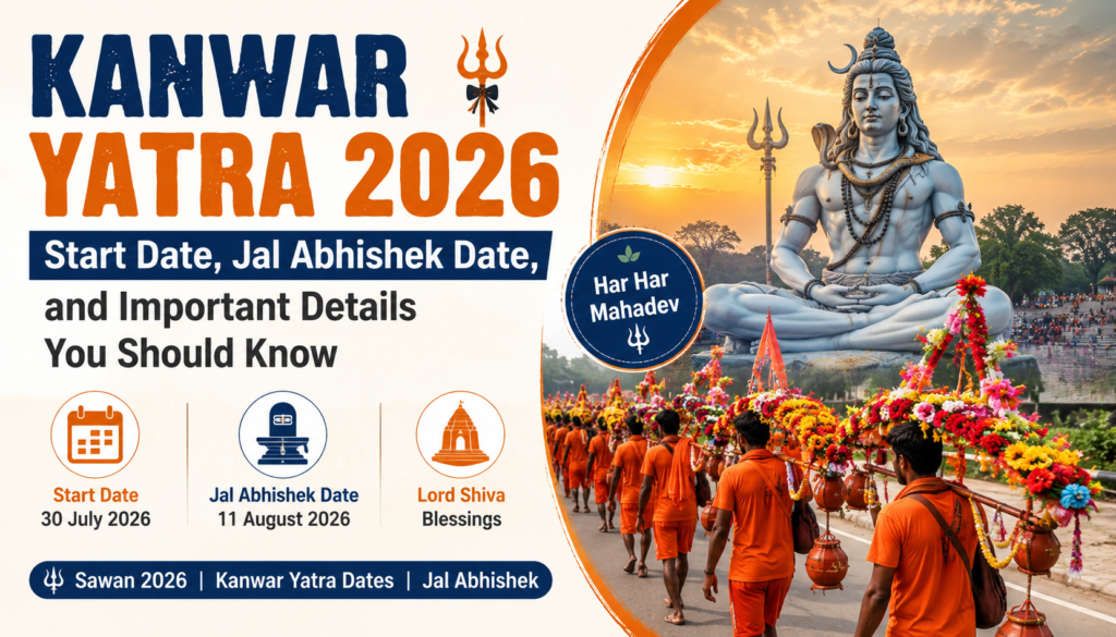 Kanwar Yatra 2026