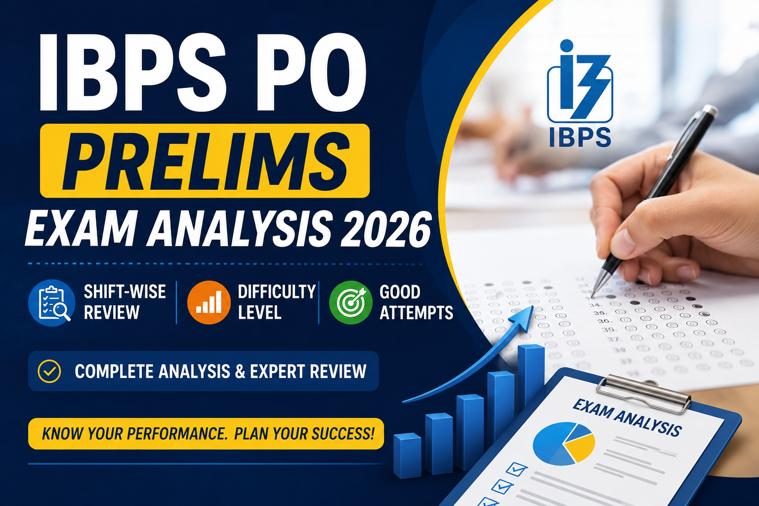 In the latest ibps po exam analysis, candidates can get a clearer picture of the paper's difficulty, important topics, good attempts, and the areas that took the most time.