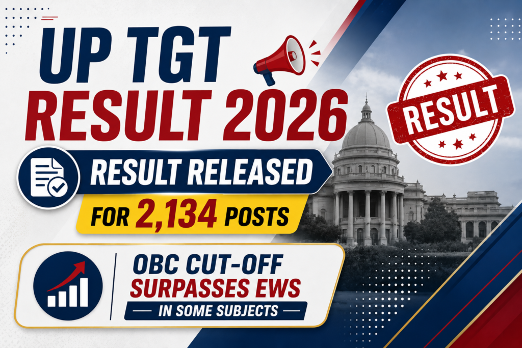 UP TGT Result 2026 Out: 2,134 Posts, Check OBC & EWS Cut-Off