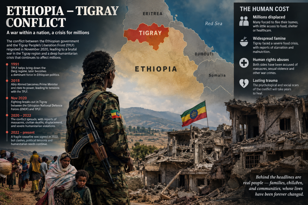 Ethiopia and Tigray conflict
